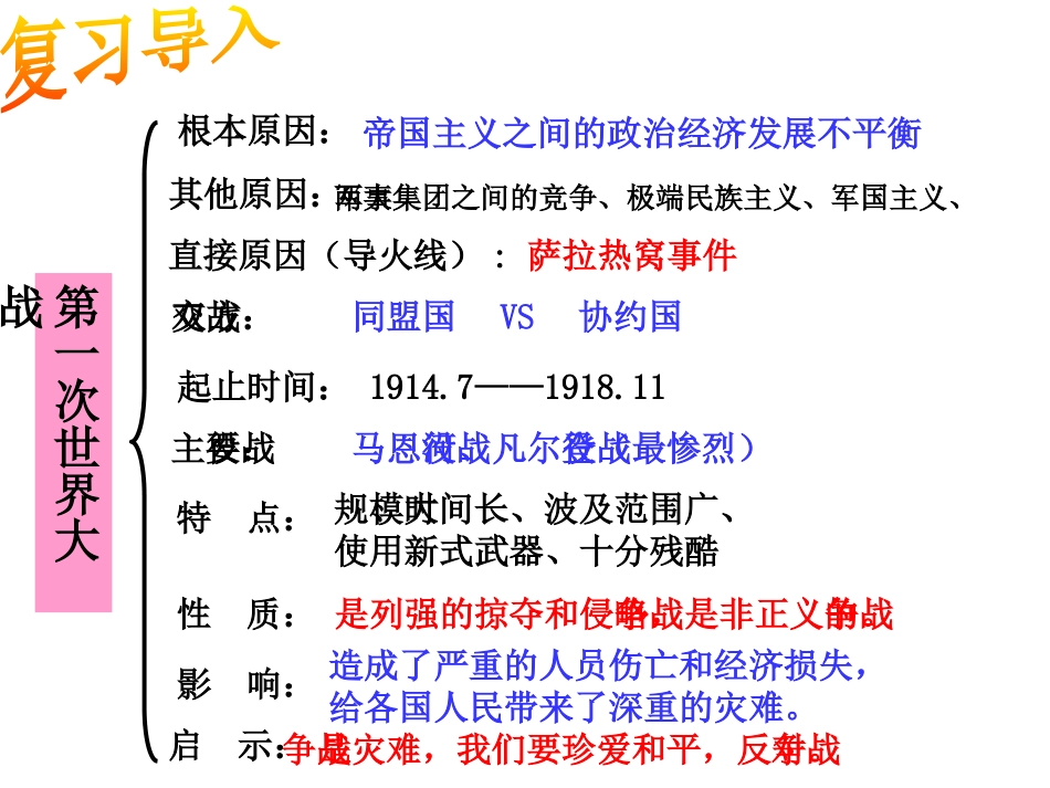 《凡尔赛体系下的“和平”》20世纪初的世界与中国PPT课件_第2页
