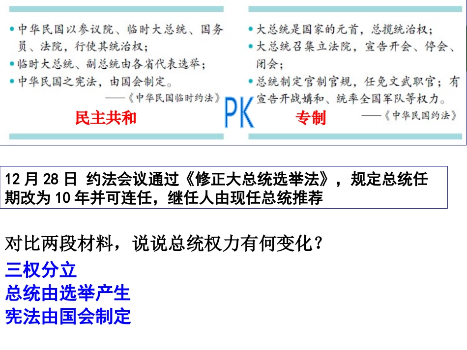 《北洋政府与军阀混战》20世纪初的世界与中国PPT课件_第3页