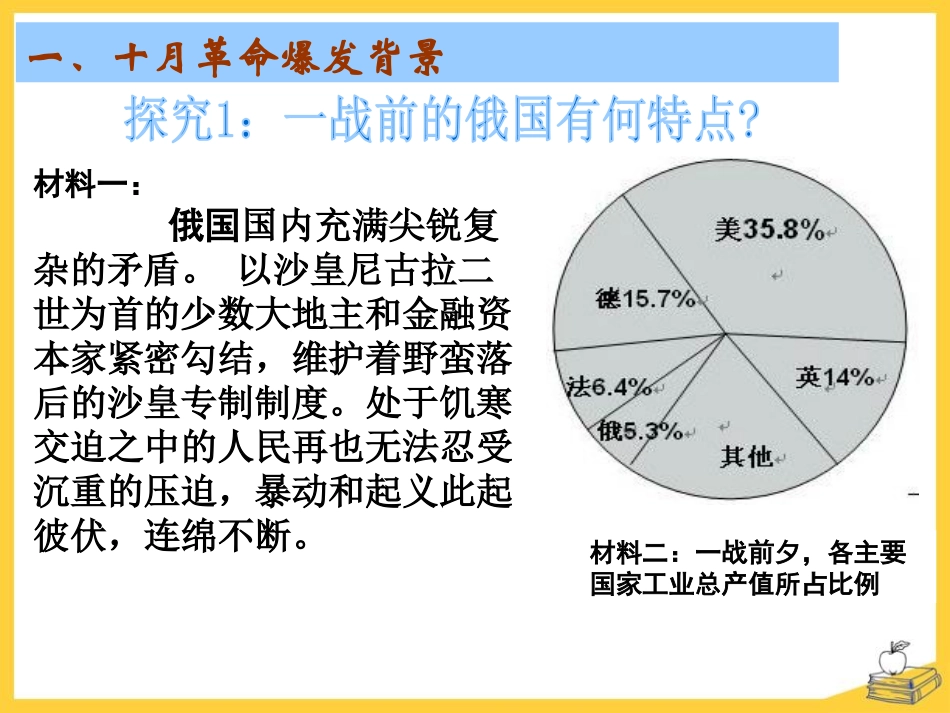 《俄国十月XXX》开辟新的发展道路PPT课件_第2页