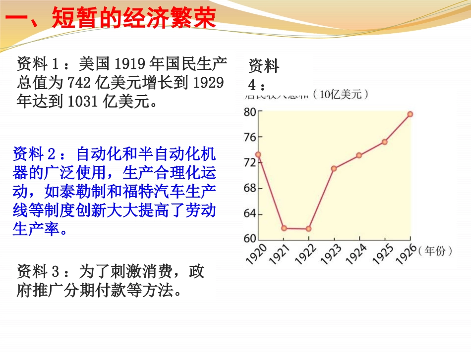 《30年代的大危机》开辟新的发展道路PPT课件_第3页