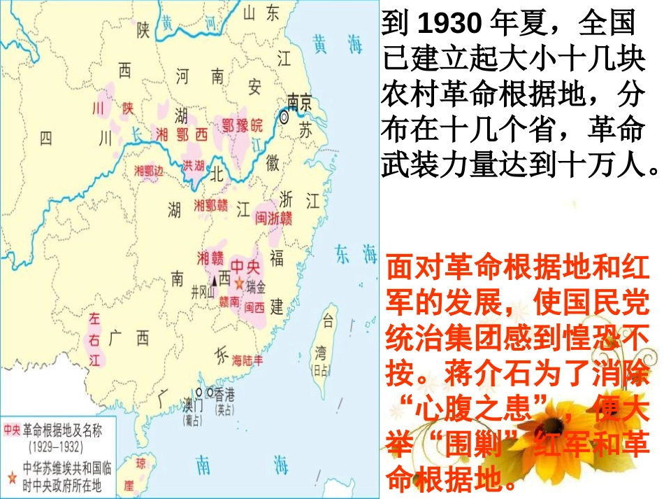 《红军长征与遵义会议》开辟新的发展道路PPT课件_第2页