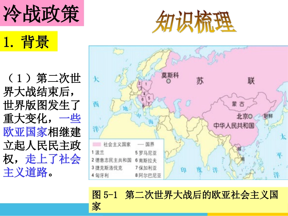 《两极格局的形成》冷战时期的世界PPT课件_第3页