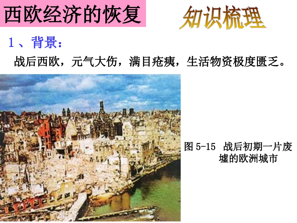 《西欧的复兴与联合》冷战时期的世界PPT课件_第3页