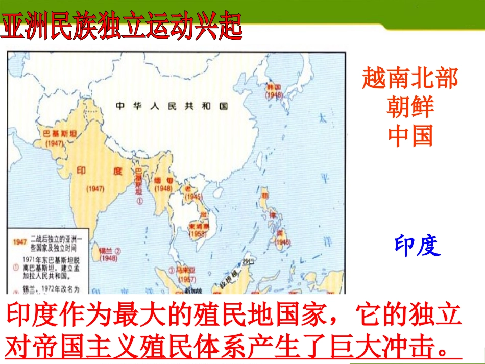 《殖民体系的瓦解》冷战时期的世界PPT课件_第2页
