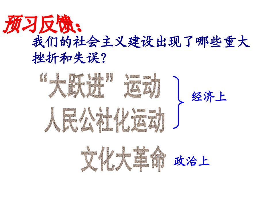 《失误与挫折》新中国的建设与改革PPT课件_第2页