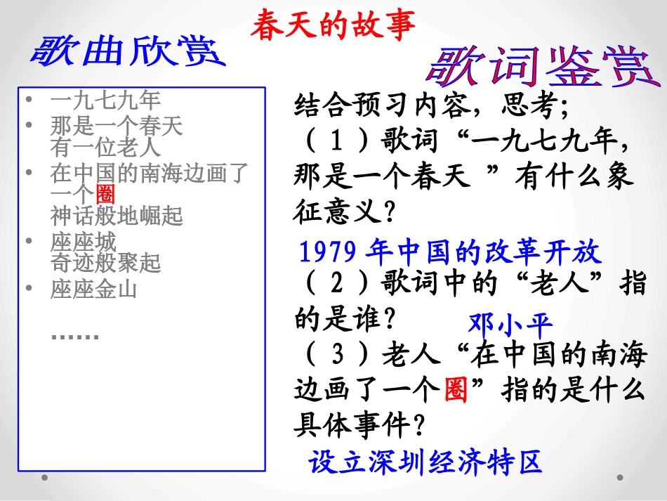 《改革开放的推进》新中国的建设与改革PPT课件_第2页