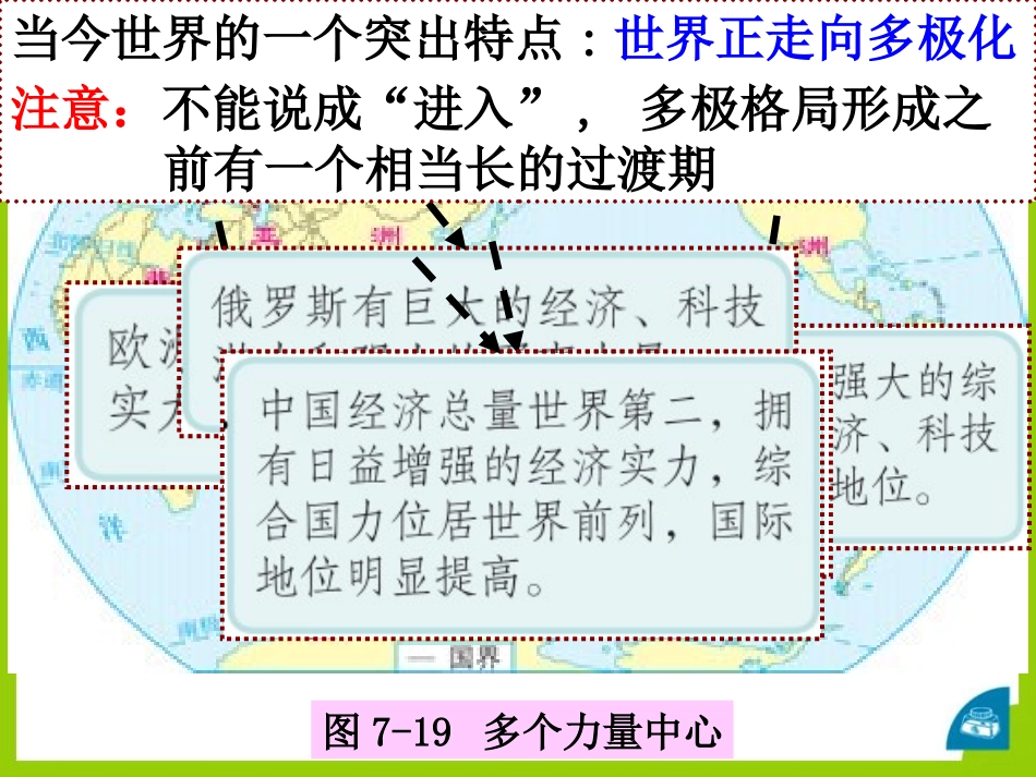 《世界多极化和欧洲一体化》跨世纪的中国与世界PPT课件_第3页