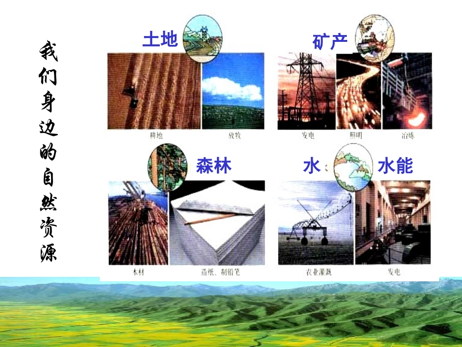 《应对我国的资源问题》共同面对前所未有的挑战PPT课件_第3页