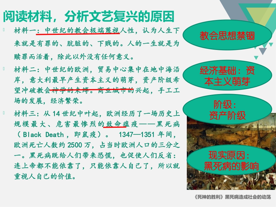 《文艺复兴运动》PPT课件[部编版九年级历史上册]_第3页