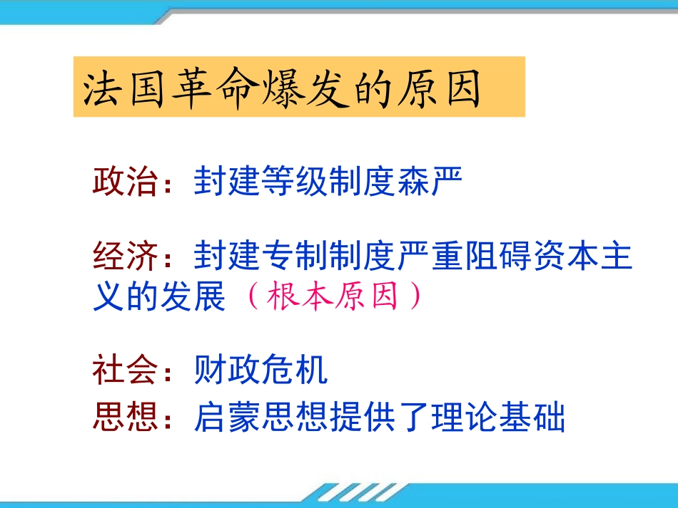 《法国大XXX和拿破仑帝国》PPT课件[部编版九年级历史上册]_第2页