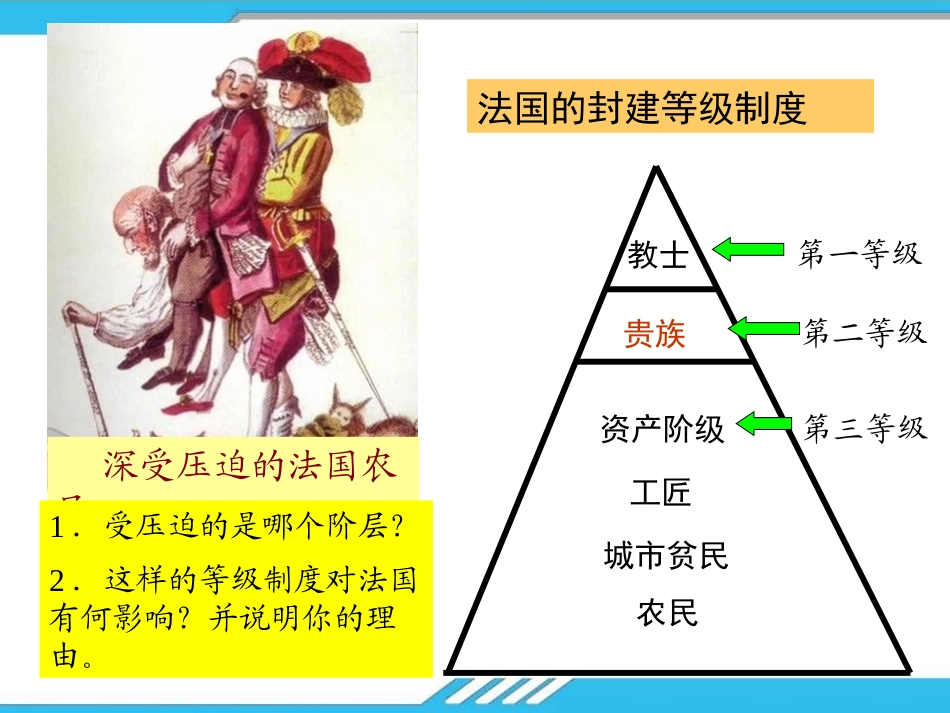 《法国大XXX和拿破仑帝国》PPT课件[部编版九年级历史上册]_第3页