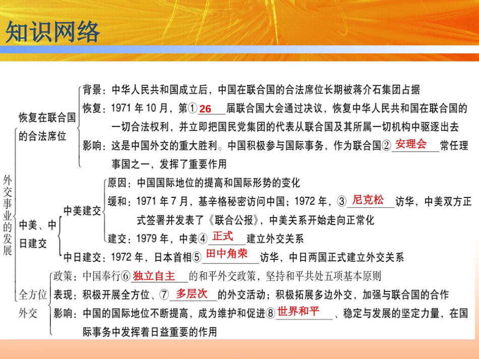 《外交事业的发展》PPT课件[部编版八年级历史下册]_第3页