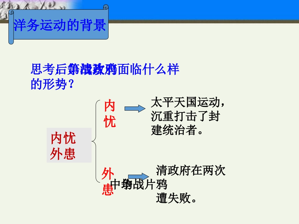 《洋务运动》PPT课件[部编版八年级历史上册]_第3页