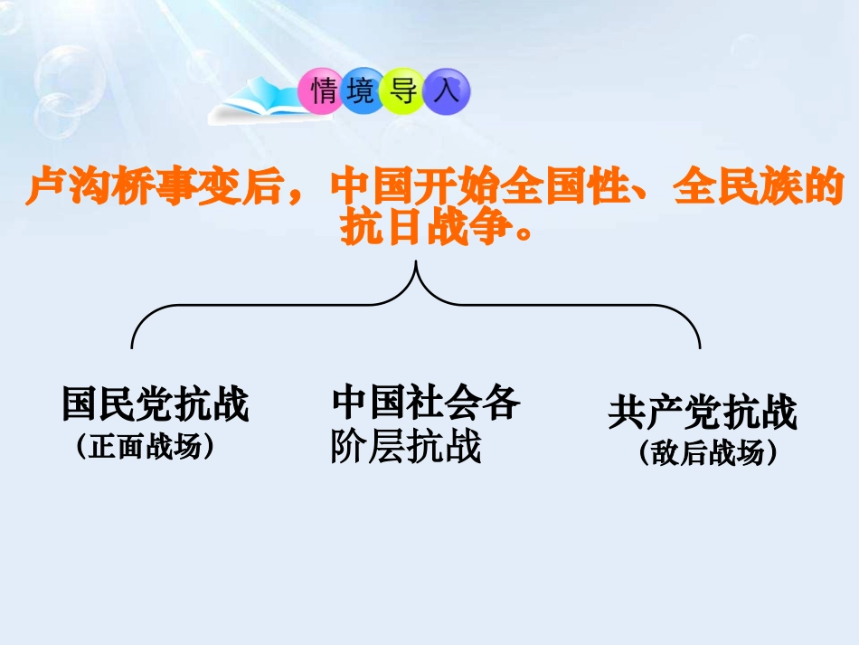 《敌后战场的抗战》PPT课件[部编版八年级历史上册]_第2页