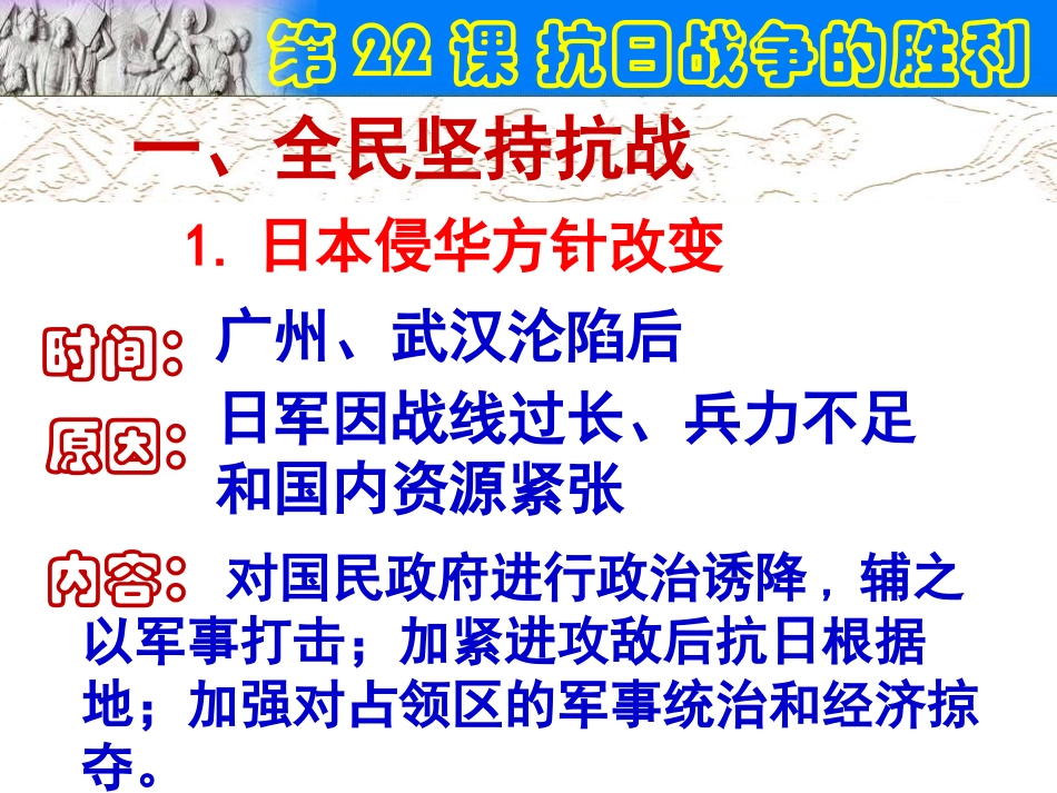 《抗日战争的胜利》PPT课件[部编版八年级历史上册]_第2页