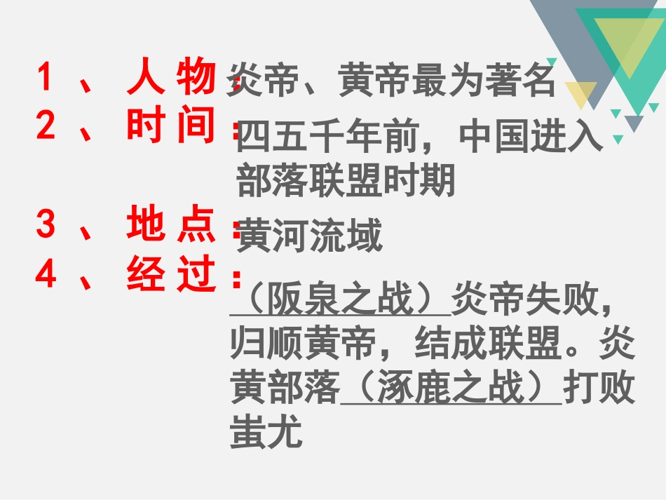 《远古的传说》PPT课件[部编版七年级历史上册]_第2页