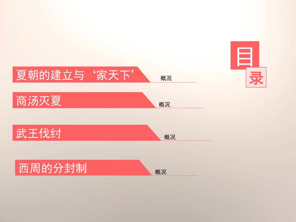 《早期国家的产生和发展》PPT课件[部编版七年级历史上册]_第2页