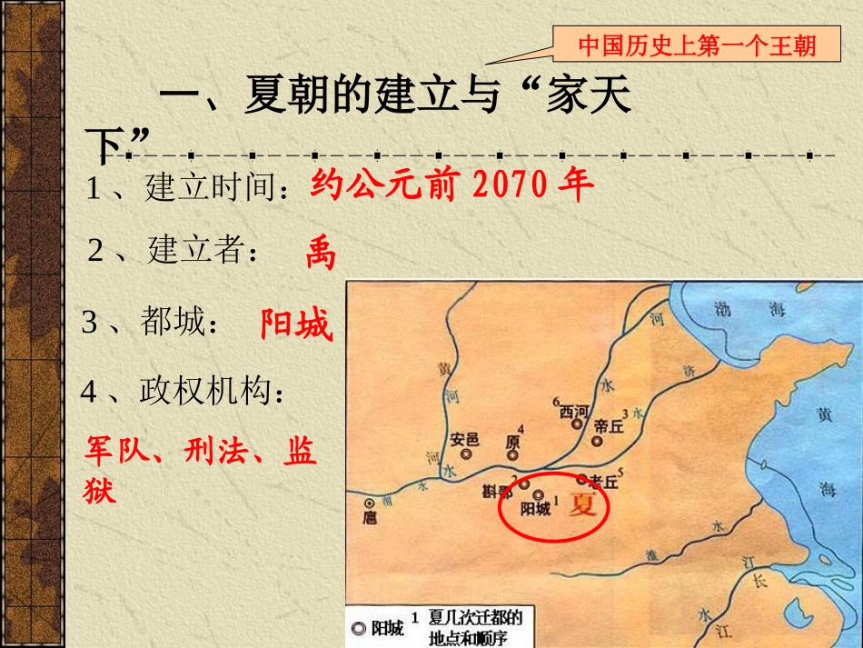 《早期国家的产生和发展》PPT课件[部编版七年级历史上册]_第3页