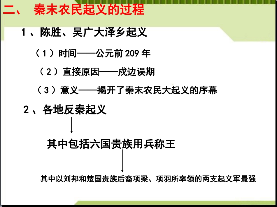 《秦末农民大起义》PPT免费课件[部编版七年级历史上册]_第3页