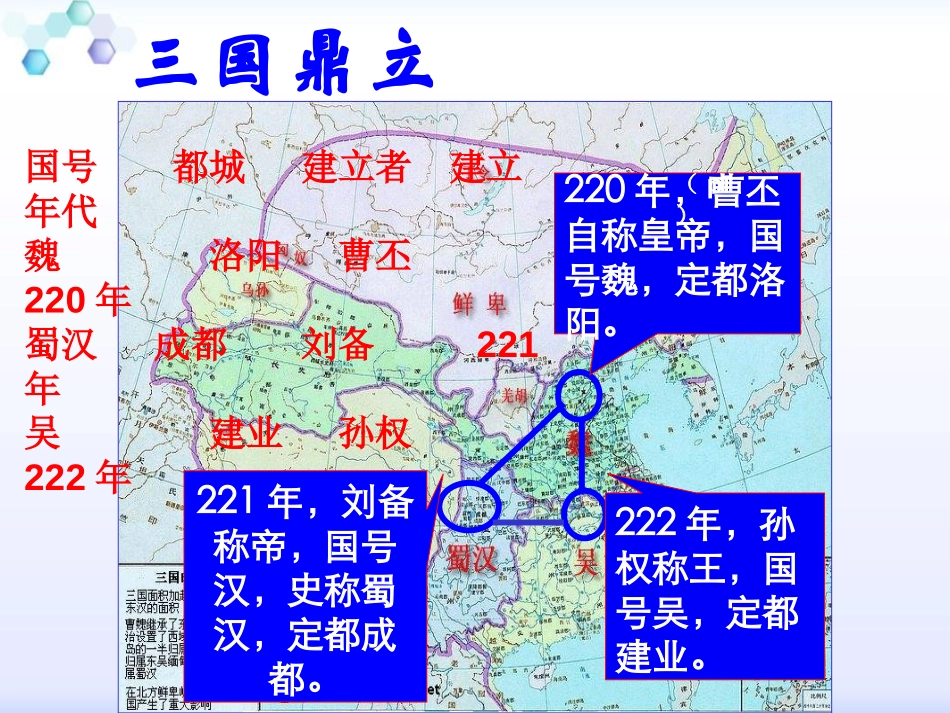 《西晋的短暂统一和北方各族的内迁》PPT课件[部编版七年级历史]_第3页