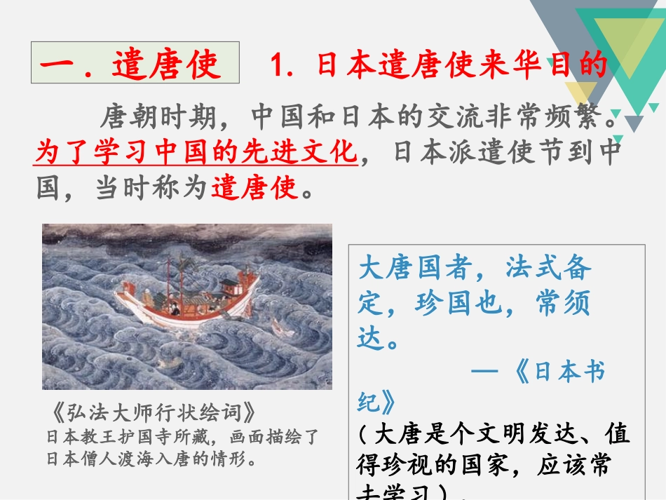 《唐朝的中外文化交流》PPT课件[部编版七年级历史下册]_第2页
