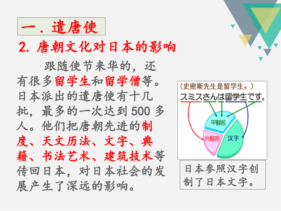 《唐朝的中外文化交流》PPT课件[部编版七年级历史下册]_第3页