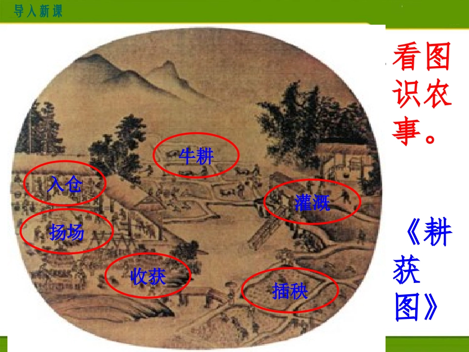 《宋代经济的发展》PPT课件[部编版七年级历史下册]_第2页