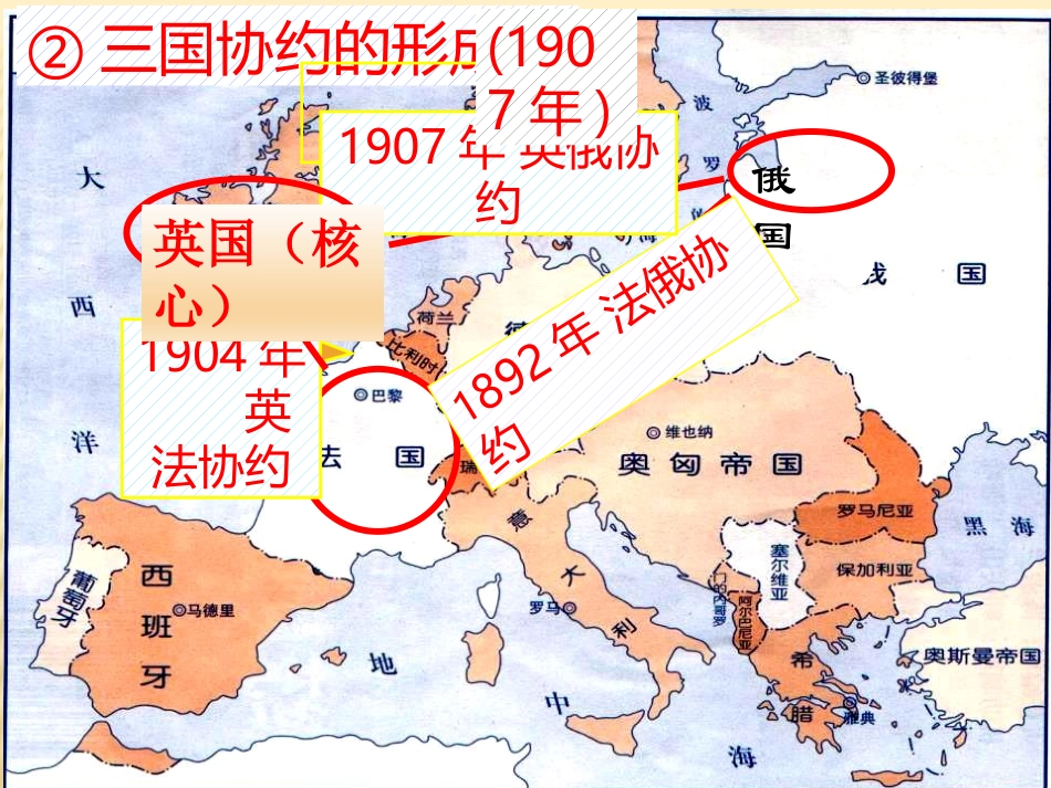 《第一次世界大战》PPT课件[部编版九年级历史下册]_第3页