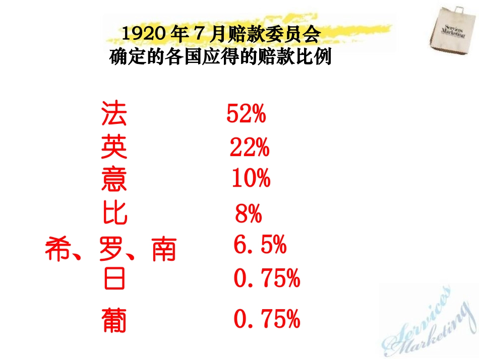 《凡尔赛条约》和《九国公约》PPT课件[部编版九年级历史]_第3页