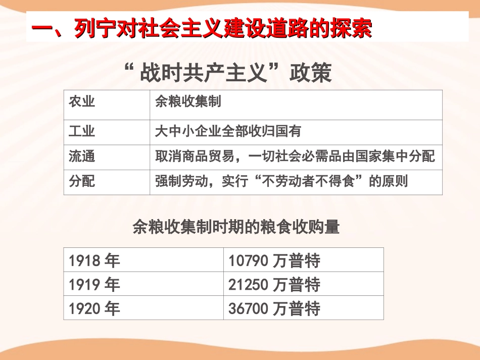 《苏联的社会主义建设》PPT课件[部编版九年级历史下册]_第1页