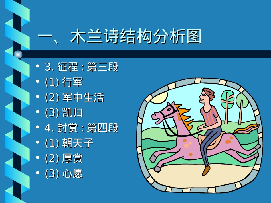 《木兰诗》PPT课件[部编版七年级语文下册]_第3页