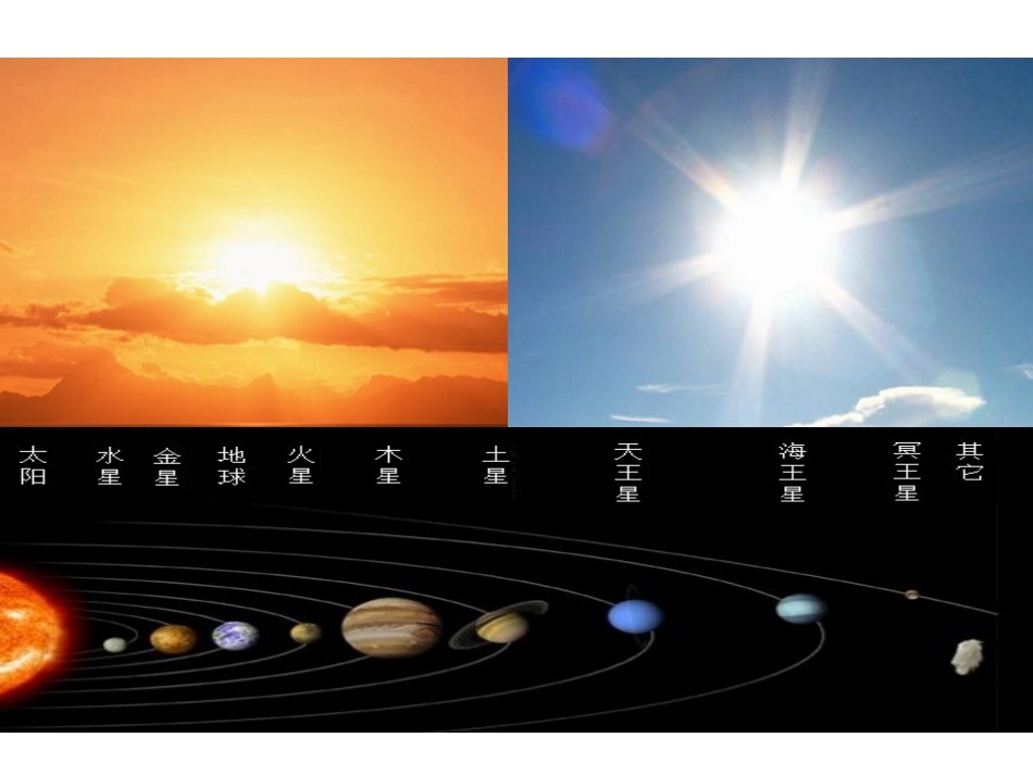《太阳,你好！》PPT课件[鄂教版四年级语文上册]_第3页