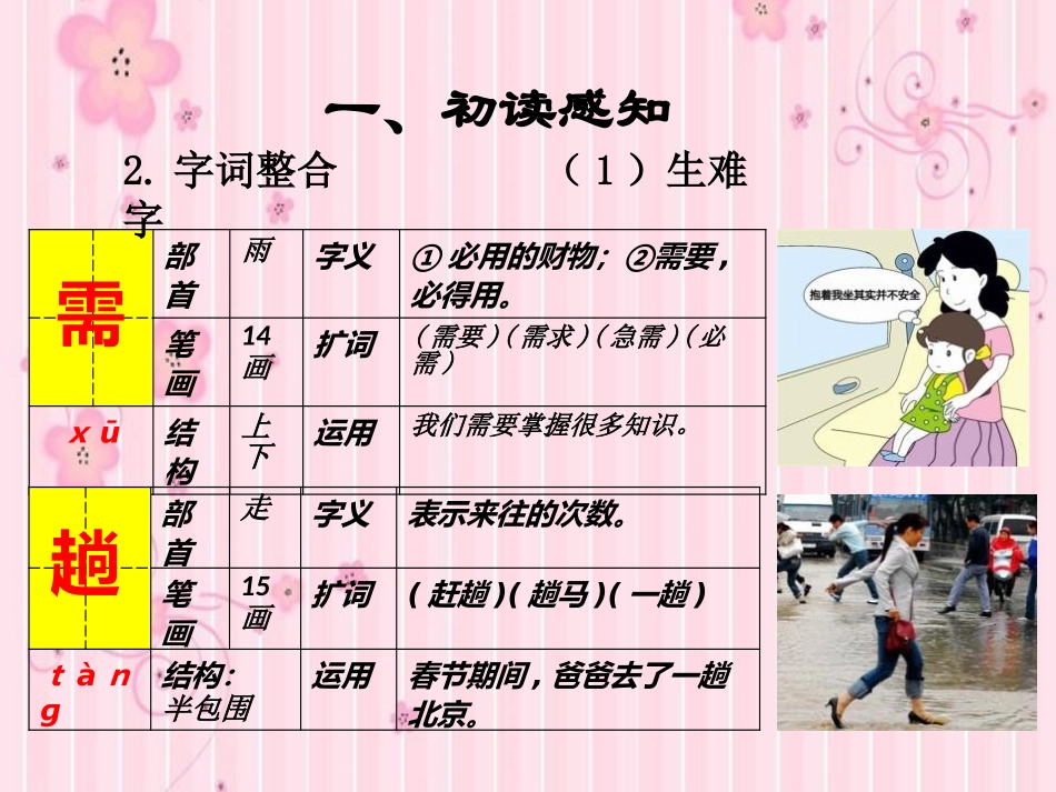 《被袋里装的是什么》PPT课件[鄂教版五年级语文上册]_第3页