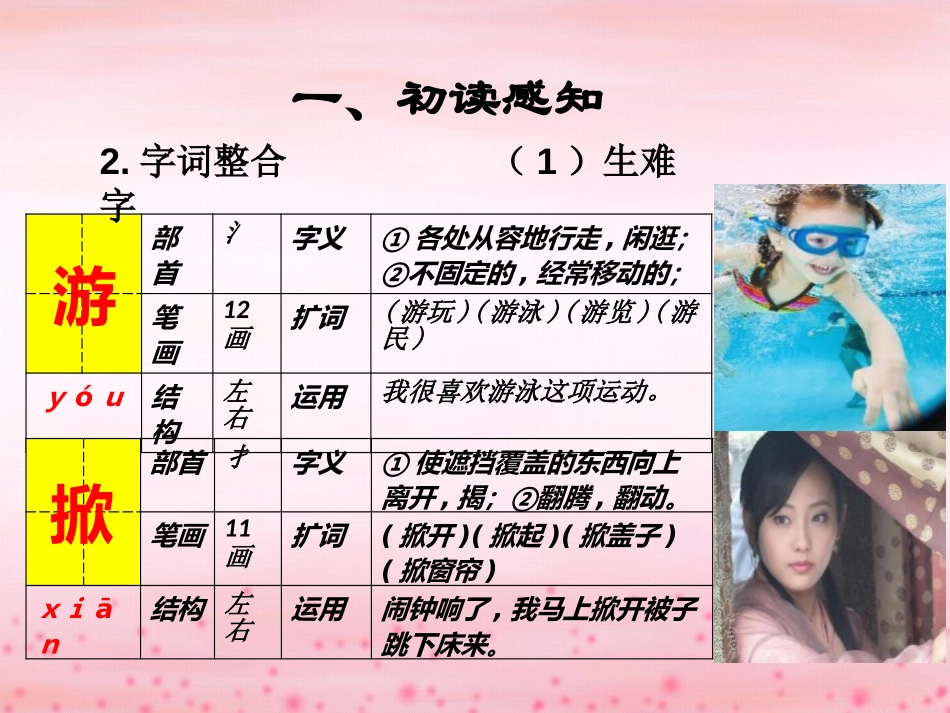 《格列佛游记》PPT课件[鄂教版五年级语文上册]_第3页