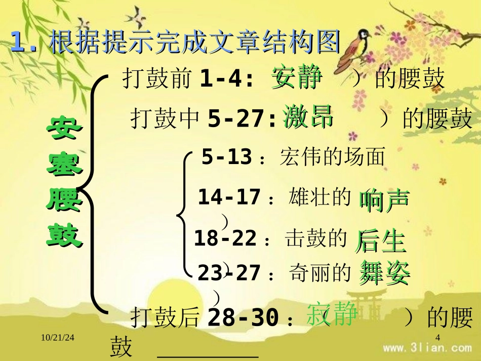 《安塞腰鼓》PPT课件[部编版七年级语文下册]_第3页