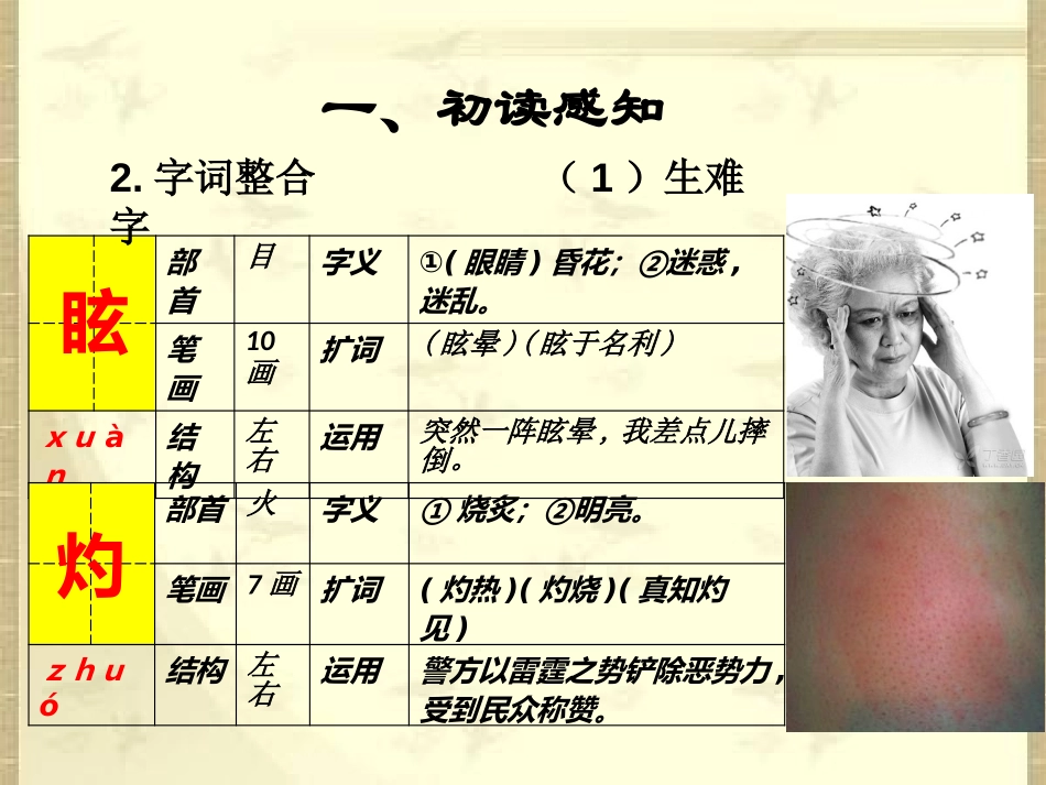 《奇异的激光》PPT课件[鄂教版五年级语文上册]_第3页