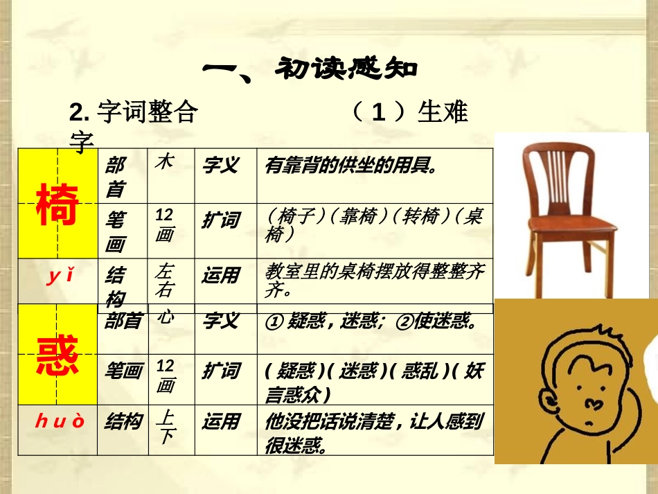 《心愿》PPT课件[鄂教版五年级语文上册]_第3页