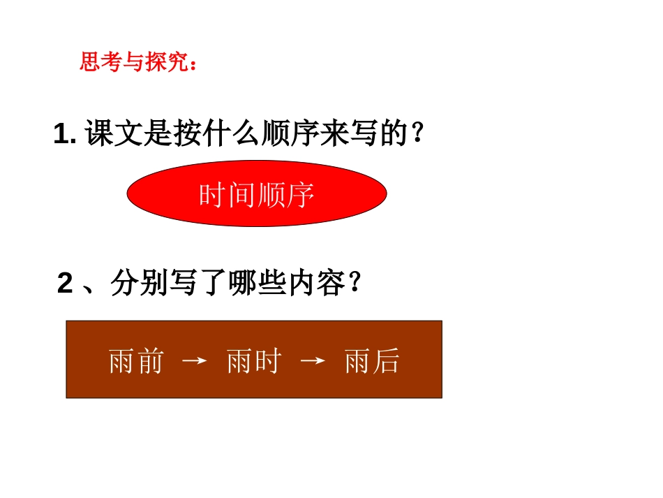 《暴风雨》PPT课件[鄂教版五年级语文下册]_第2页