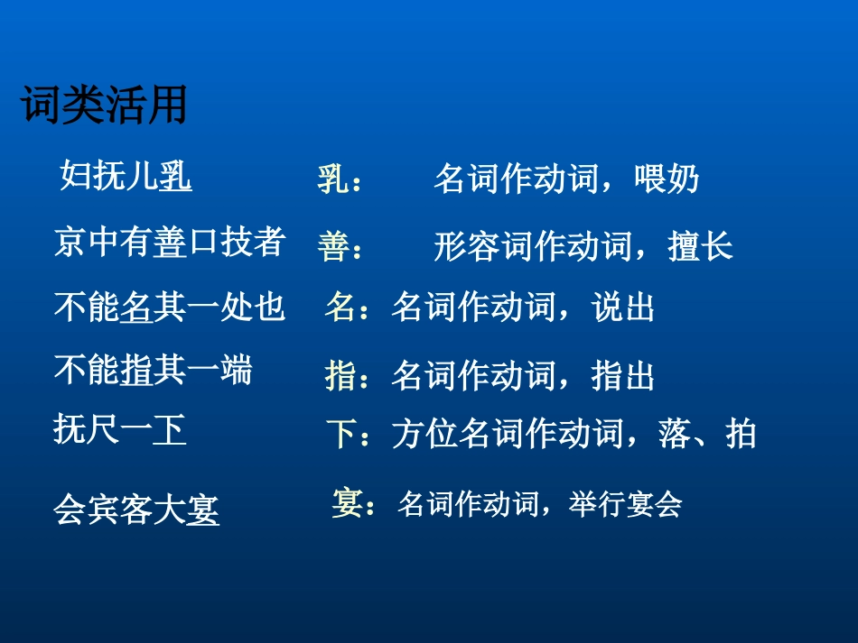 《口技》PPT课件[部编版七年级语文下册]_第3页