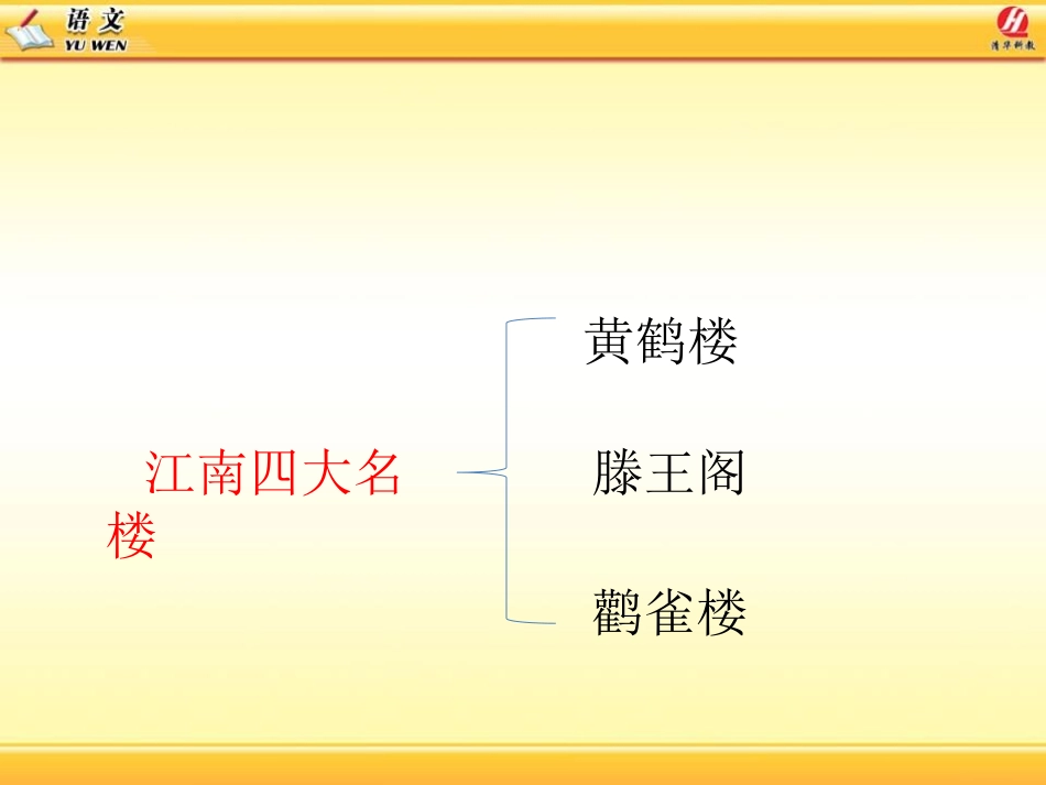 《岳阳楼记》PPT课件[鄂教版八年级语文上册]_第2页