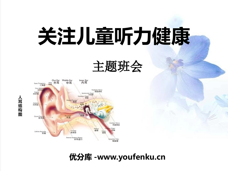 《关注儿童听力健康》PPT课件[节日主题班会PPT]_第1页