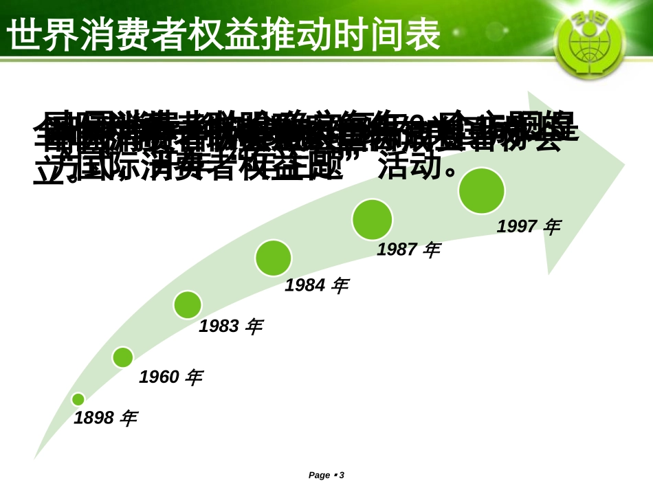 《国际消费者权益日主题班会》PPT课件[节日主题班会PPT]_第3页