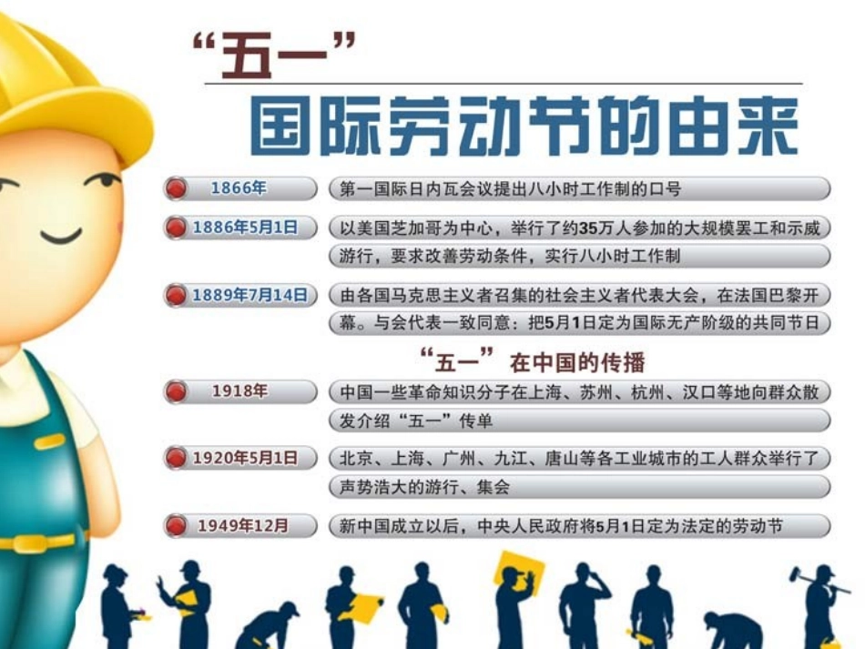 《劳动最光荣主题班会》PPT课件[节日主题班会PPT]_第3页