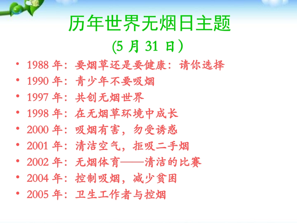 《吸烟,健康的天敌》PPT课件[节日主题班会PPT]_第2页