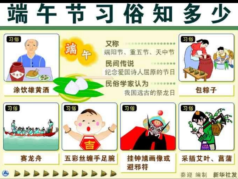 《粽香情浓》PPT课件[节日主题班会PPT]_第2页