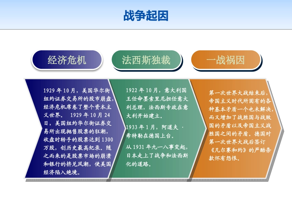 《不能忘却的纪念》PPT课件[节日主题班会PPT]_第2页
