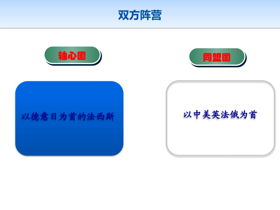 《不能忘却的纪念》PPT课件[节日主题班会PPT]_第3页