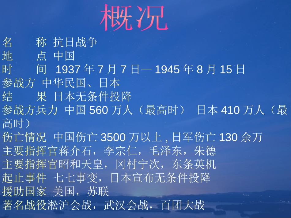 《展望未来 勿忘国耻》PPT课件[节日主题班会PPT]_第3页