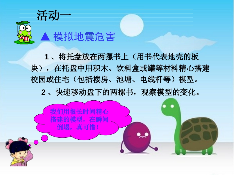 《地震求生主题班会》PPT课件[安全主题班会PPT]_第2页