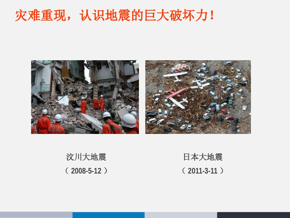 《地震安全教育知识》PPT课件[安全主题班会PPT]_第2页